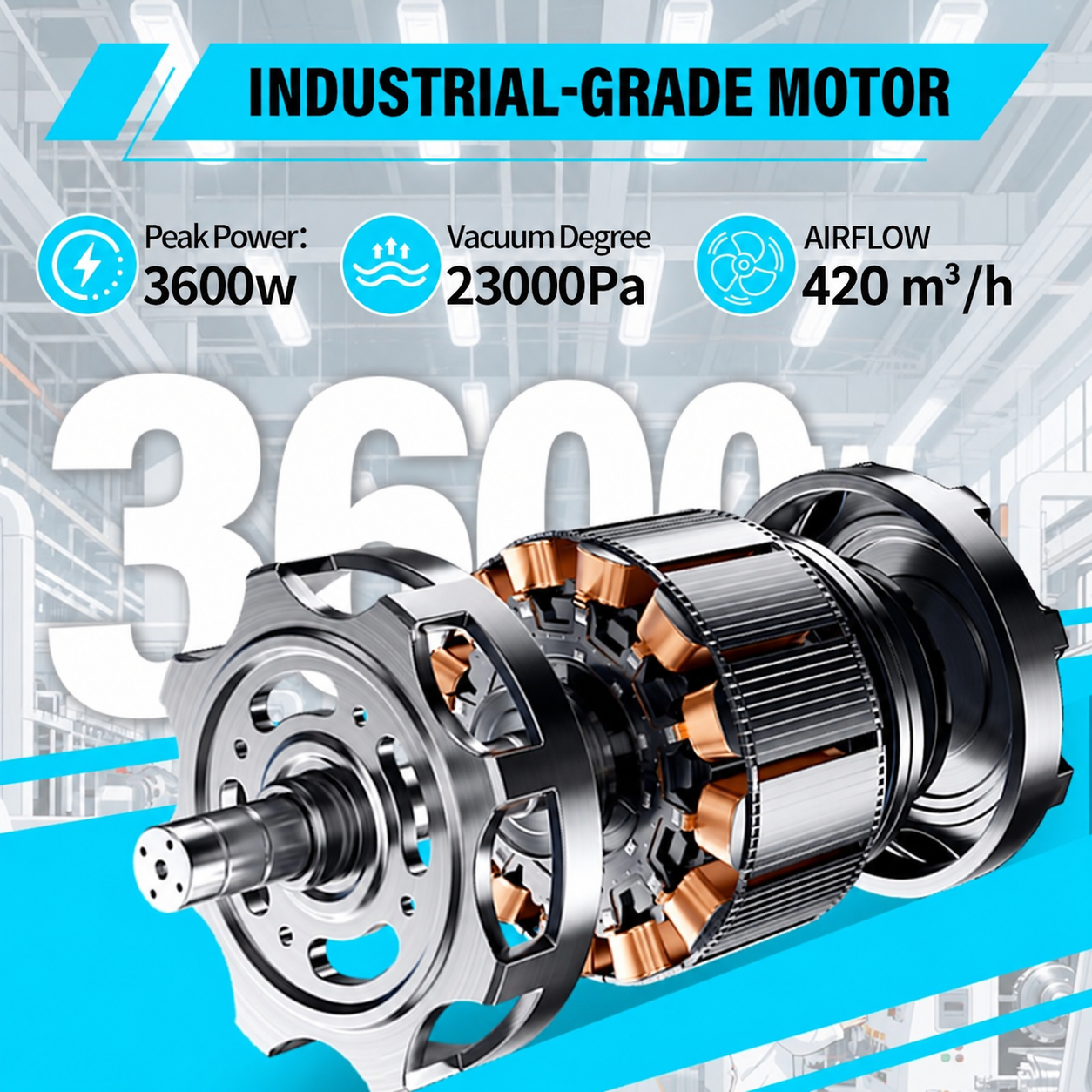 Industrial motor overview thumbnail