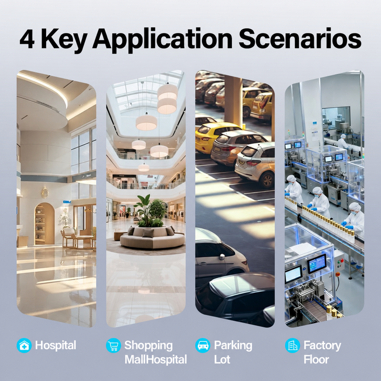 Industry application scenarios thumbnail