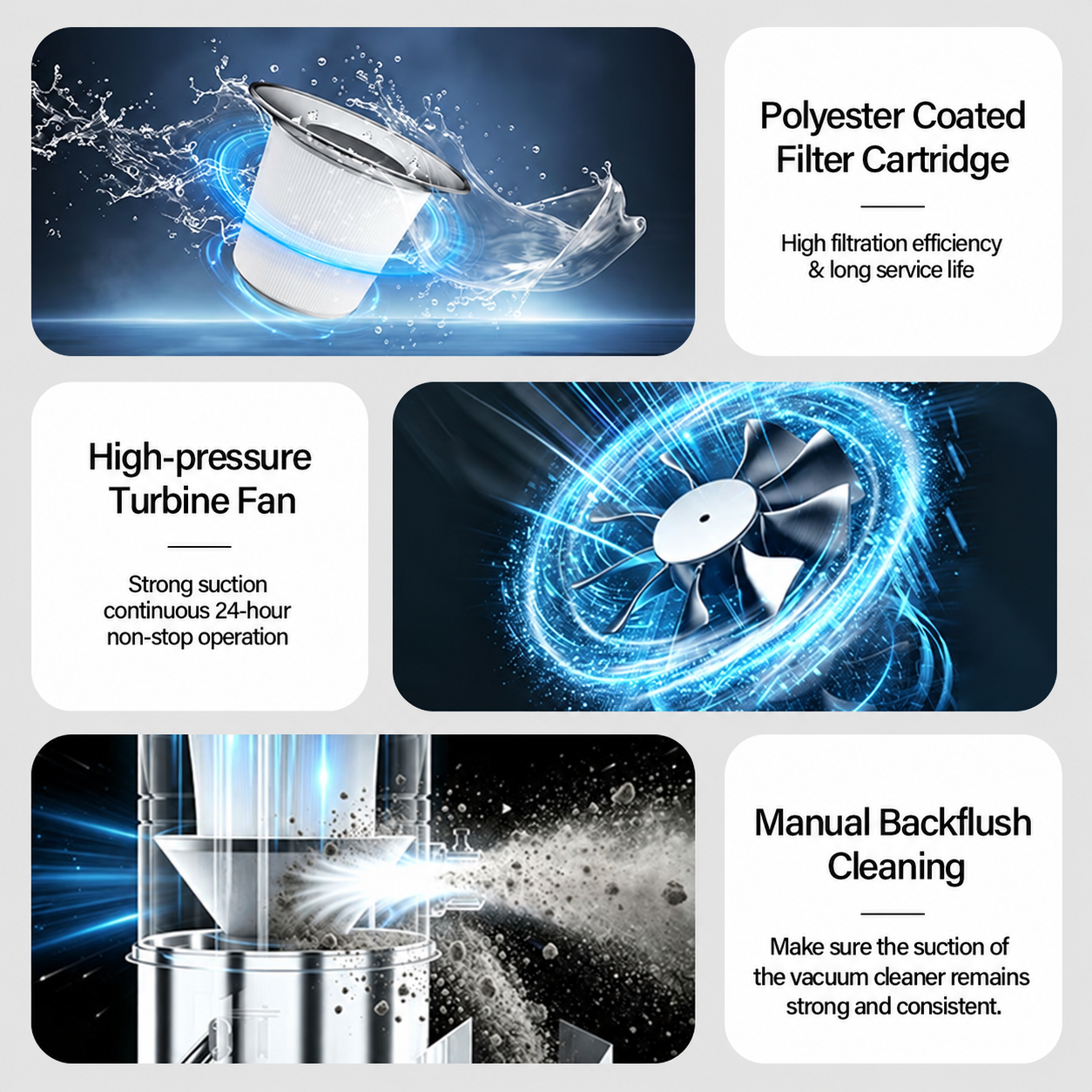 HN3010B · Filter, turbine and reverse-air cleaning features