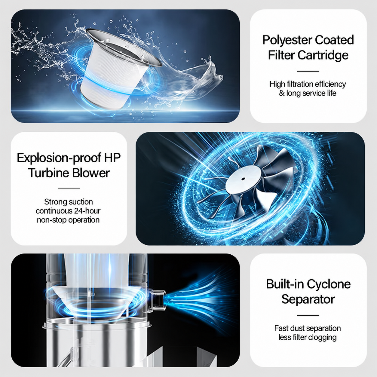 Filter cartridge, turbine blower and cyclone separator thumbnail