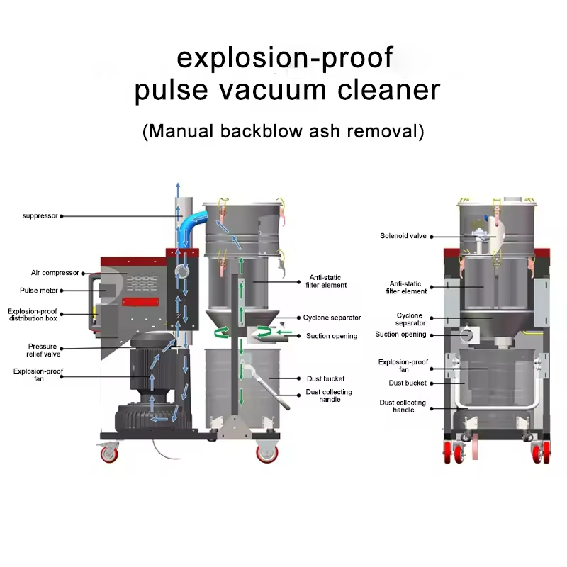 HN7510B-EXP · Series overview thumbnail